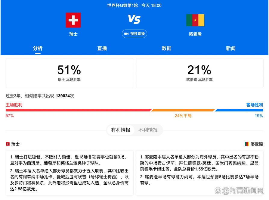 除了有大咖云集的黄金班底，电影《攀登者》从选材、筹备、开拍到制作完成，也是同样力求精益求精